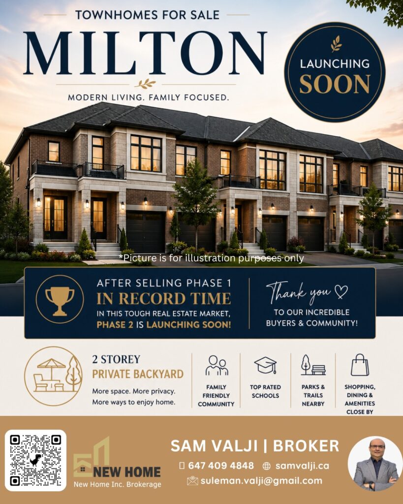 TOWNHOMES FOR SALE MILTON